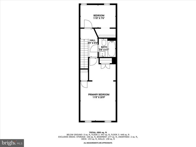 1521 BUSH ST, Baltimore, MD 21230