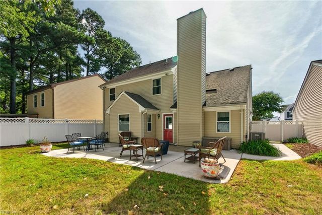 1952 John Brown LN, Virginia Beach, VA 23464