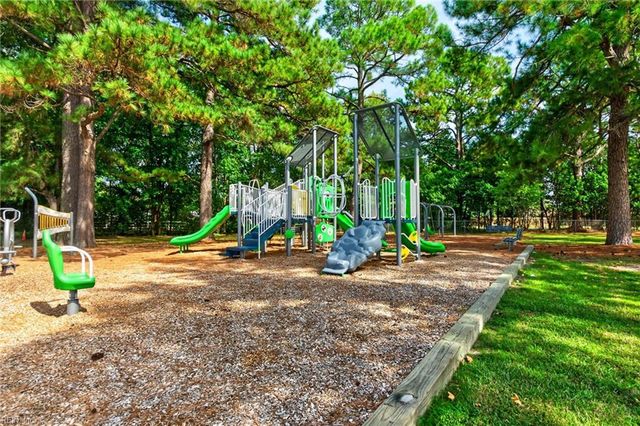1952 John Brown LN, Virginia Beach, VA 23464
