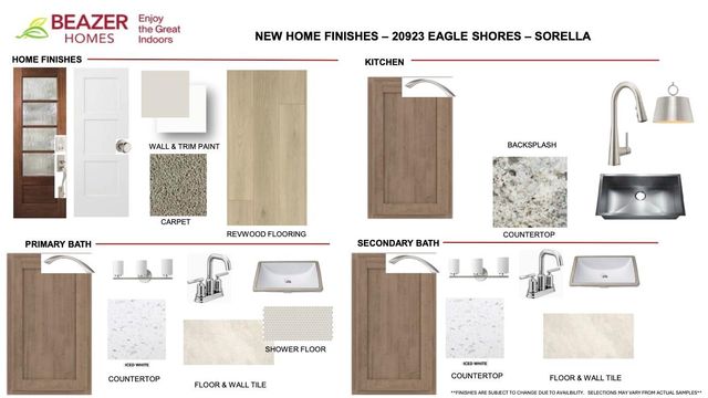 20923 Eagle Shores Drive, Tomball, TX 77377