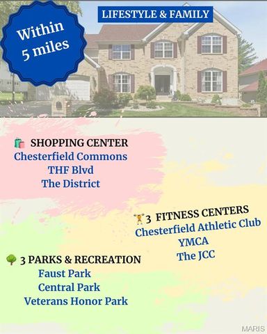 307 Calliope Place, Chesterfield, MO 63017