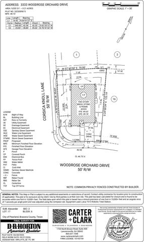 3333 Woodrose Orchard, Pearland, TX 77581