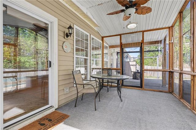 1579 Pondhaven Drive, High Point, NC 27265