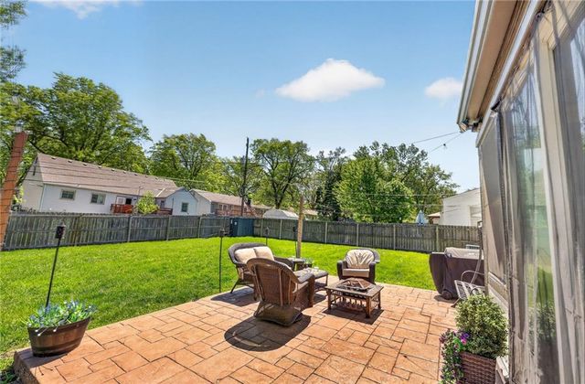 8117 Summit Street, Kansas City, MO 64114