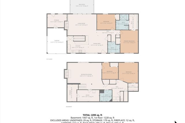 3259 Rasmont RD, Roanoke, VA 24018