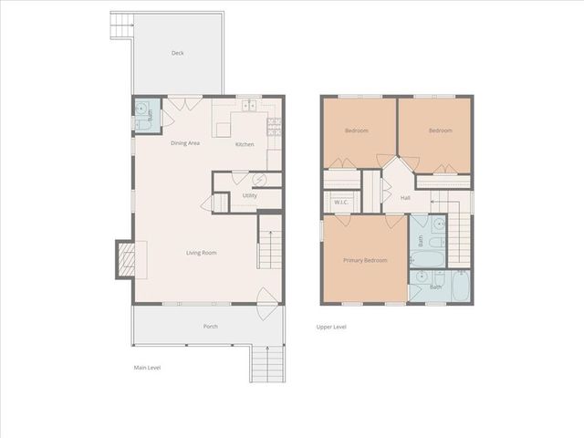 110 Bowen SW Circle, Atlanta, GA 30315