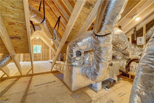 3.36AC Little Fork RD, Suffolk, VA 23438