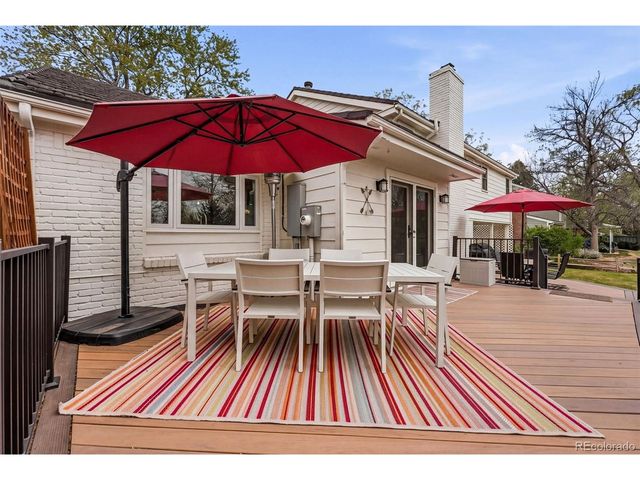 7177 S Magnolia Cir, Centennial, CO 80112