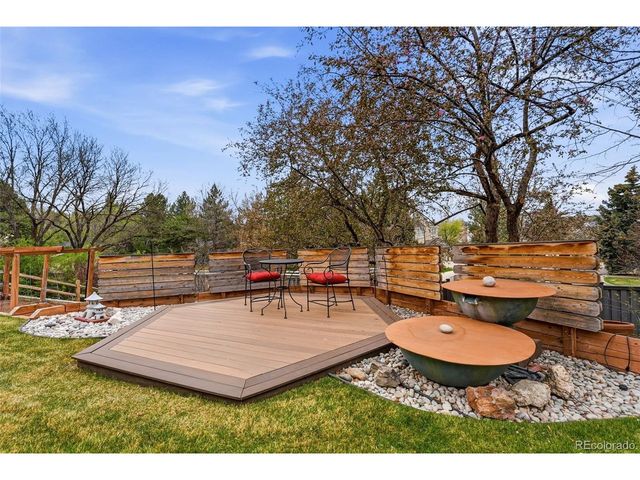 7177 S Magnolia Cir, Centennial, CO 80112