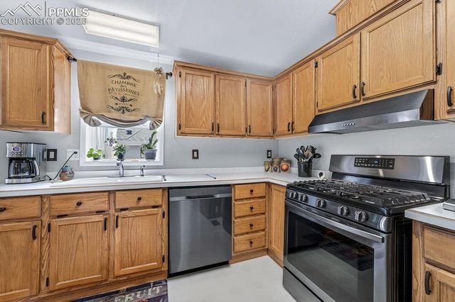 4024 Gray Fox Heights, Colorado Springs, CO 80922