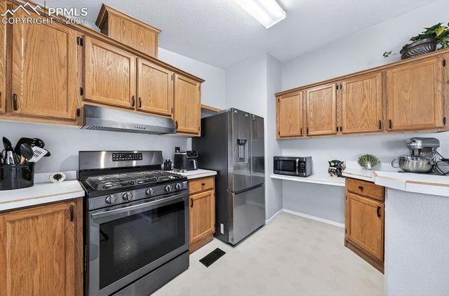 4024 Gray Fox Heights, Colorado Springs, CO 80922
