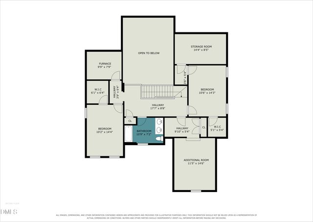 1787 Hammocks Beach Trail, Apex, NC 27502