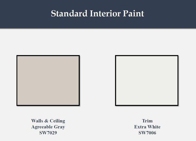 247 Bay Laurel Court, Alvin, TX 77511