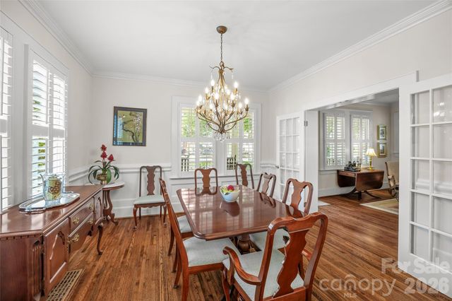 2200 Shenandoah Avenue, Charlotte, NC 28205
