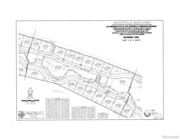 16955 Little River Lane, Salida, CO 81201