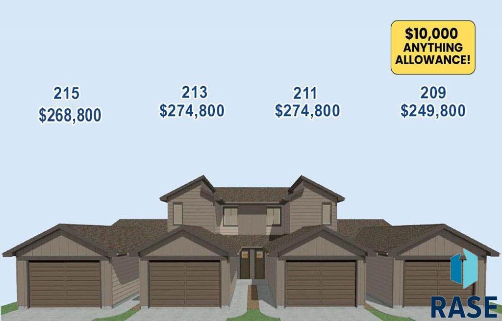 211 E COUNTRYSIDE Ave Avenue, Lennox, SD 57039