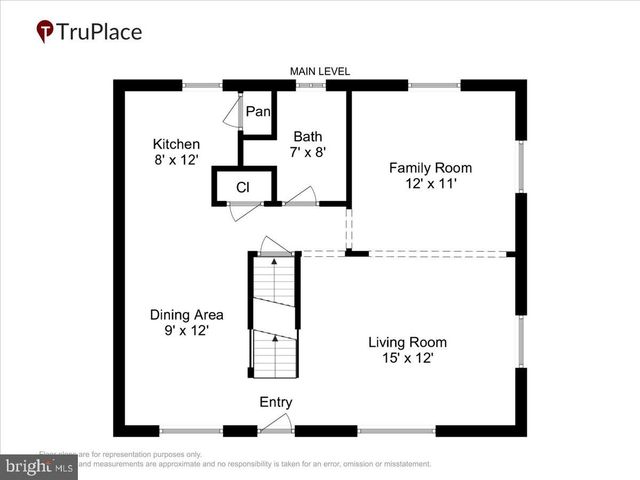 3637 FREEMONT PL, Woodbridge, VA 22193