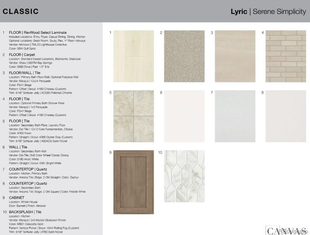 8784 Whiteclover Street, Littleton, CO 80125