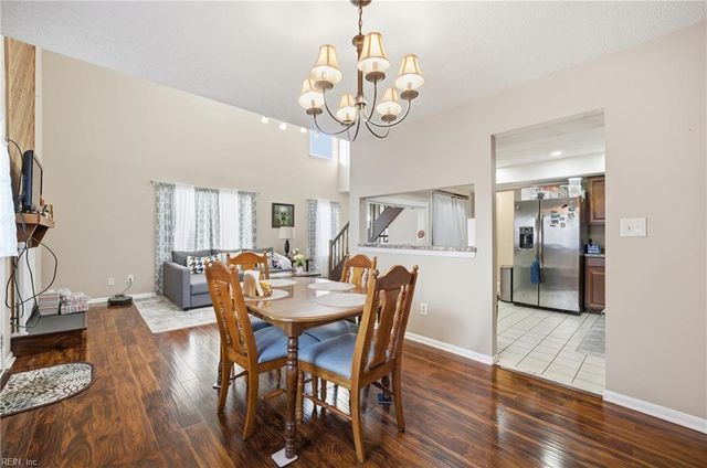 4036 Lake Ridge CIR, Virginia Beach, VA 23452