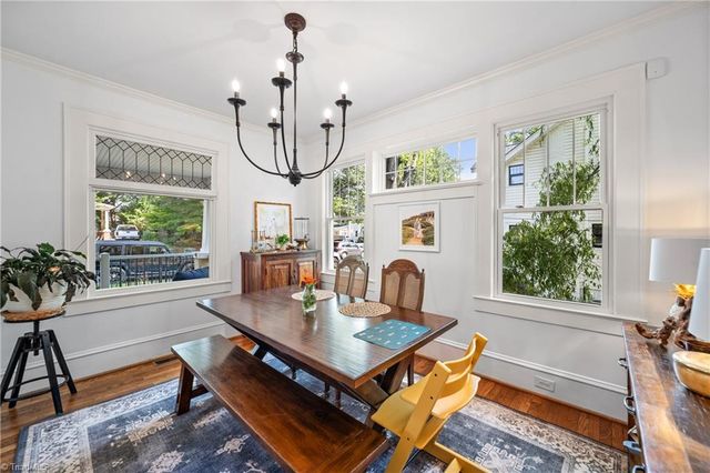451 S Hawthorne Road, Winston-salem, NC 27103