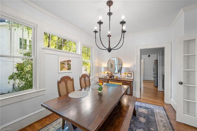 451 S Hawthorne Road, Winston-salem, NC 27103