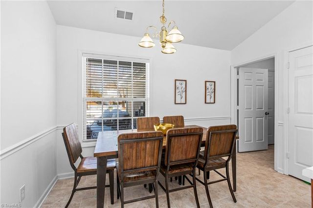 3946 Cobblestone Bend Drive, High Point, NC 27265