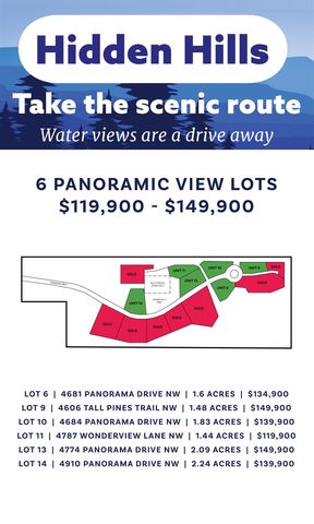 4774 Panorama Drive Nw, Rapid City, MI 49676