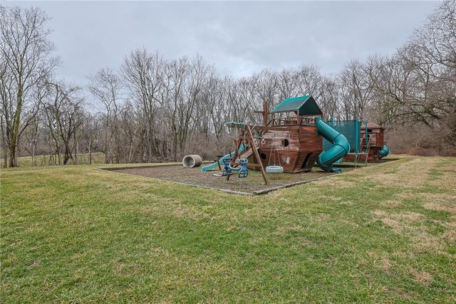 2040 Wellington Road, Middletown, OH 45044