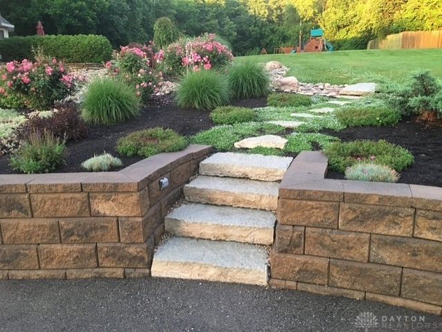 2040 Wellington Road, Middletown, OH 45044