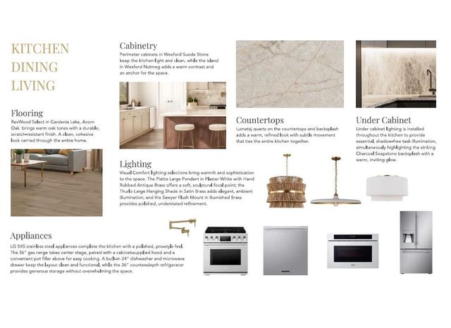 2625 Springway Drive, Charlotte, NC 28205