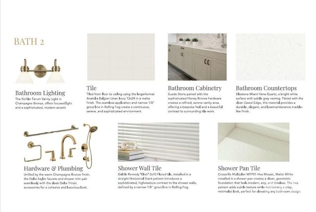 2625 Springway Drive, Charlotte, NC 28205