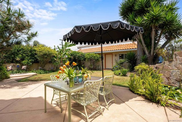 4330 Niagara Avenue, San Diego, CA 92107
