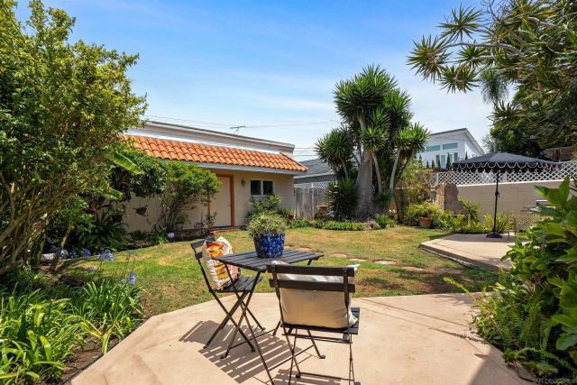 4330 Niagara Avenue, San Diego, CA 92107