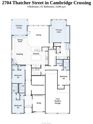 2704 Thatcher Street, Celina, TX 75009