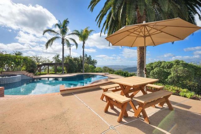 15466 Markar Road, Poway, CA 92064