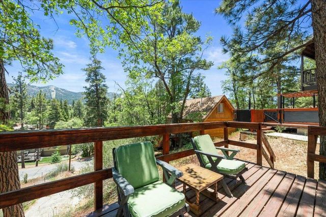 1011 Butte Avenue, Big Bear, CA 92314