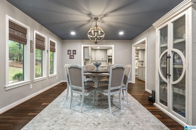 3309 CULLODEN WAY, Birmingham, AL 35242