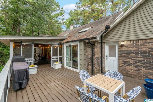 3309 CULLODEN WAY, Birmingham, AL 35242
