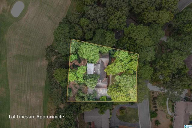 3309 CULLODEN WAY, Birmingham, AL 35242