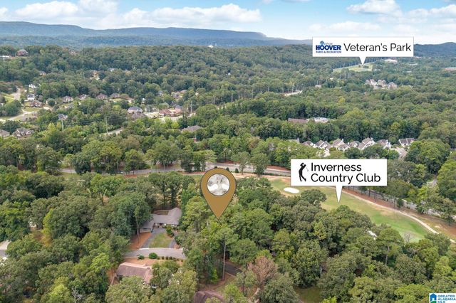 3309 CULLODEN WAY, Birmingham, AL 35242