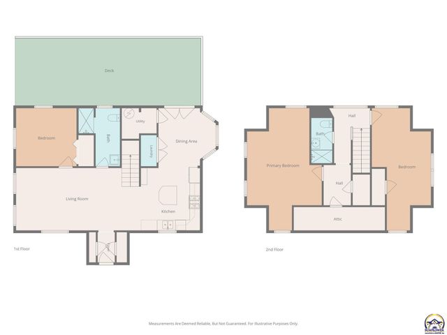 725 N Willie St, Olathe, KS 66061