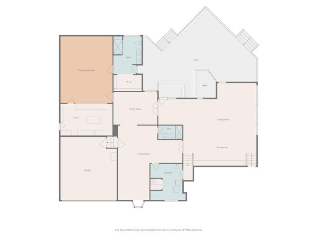 610 S WEST BLVD, Columbia, MO 65203