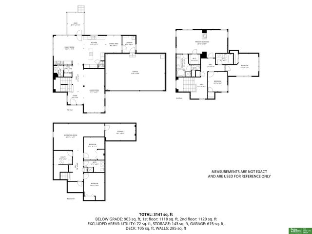 9404 S 27th Avenue, Bellevue, NE 68147