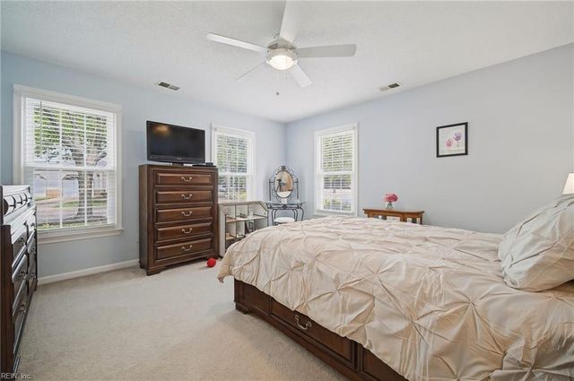800 Shenandoah River RD, Chesapeake, VA 23320
