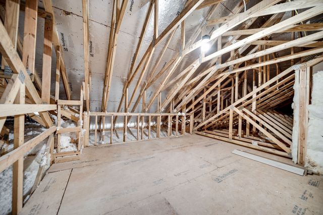 7504 Shoal Mill Point, Fairview, TN 37062