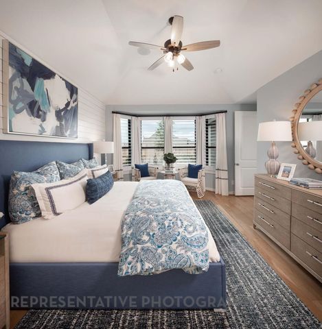 829 Willow Stream Drive, Lavon, TX 75166