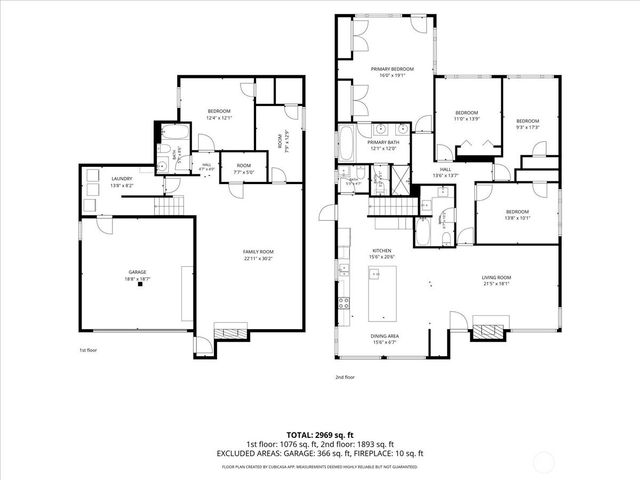 10705 41st Place NE, Seattle, WA 98125