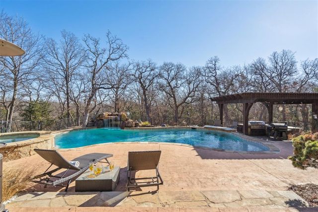 14201 Little Hickory Road, Arcadia, OK 73007