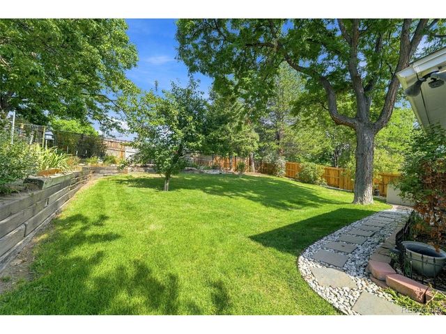 11127 W Wildhorse Peak, Littleton, CO 80127