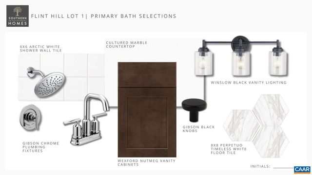 1 FLINT DR, Charlottesville, VA 22903